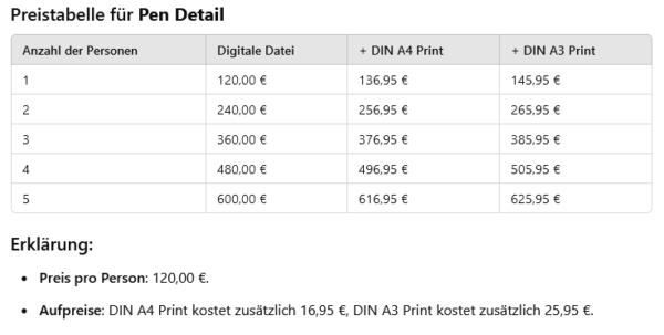 Individuelle personalisierte Auftragsarbeit - PREMIUM – Bild 4